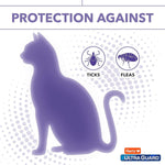 Flea and tick collar protection graphic with cat silhouette and tick and flea icons