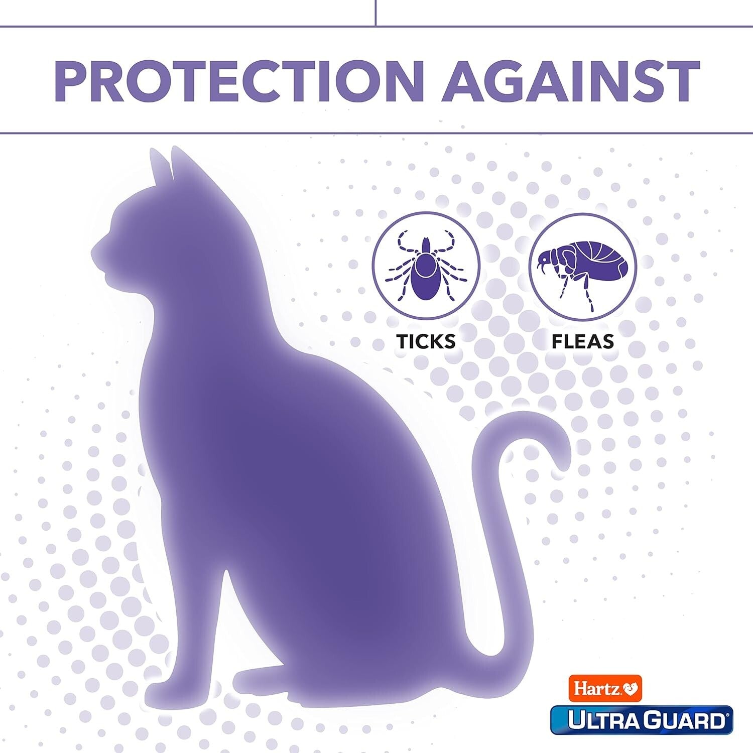 Flea and tick collar protection graphic with cat silhouette and tick and flea icons