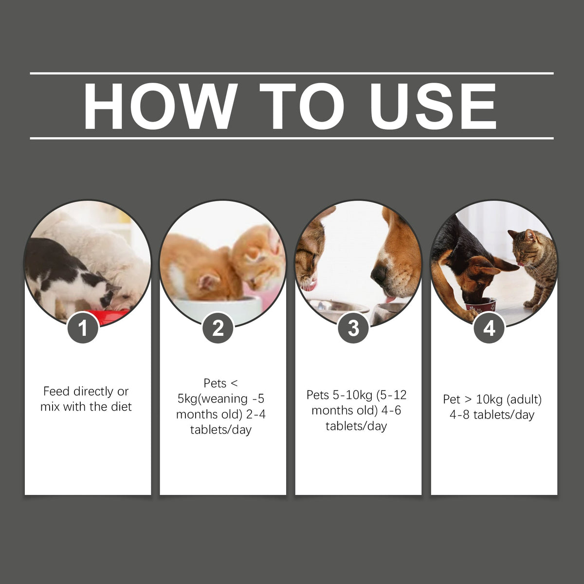 How to use probiotic tablets dosage icons for dogs and cats, 4–8 tablets/day