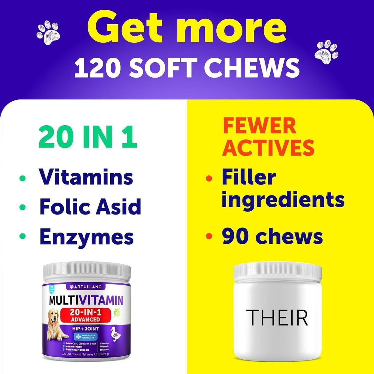 Dog multivitamin chews jar with panel showing 120 soft chews and 20 in 1