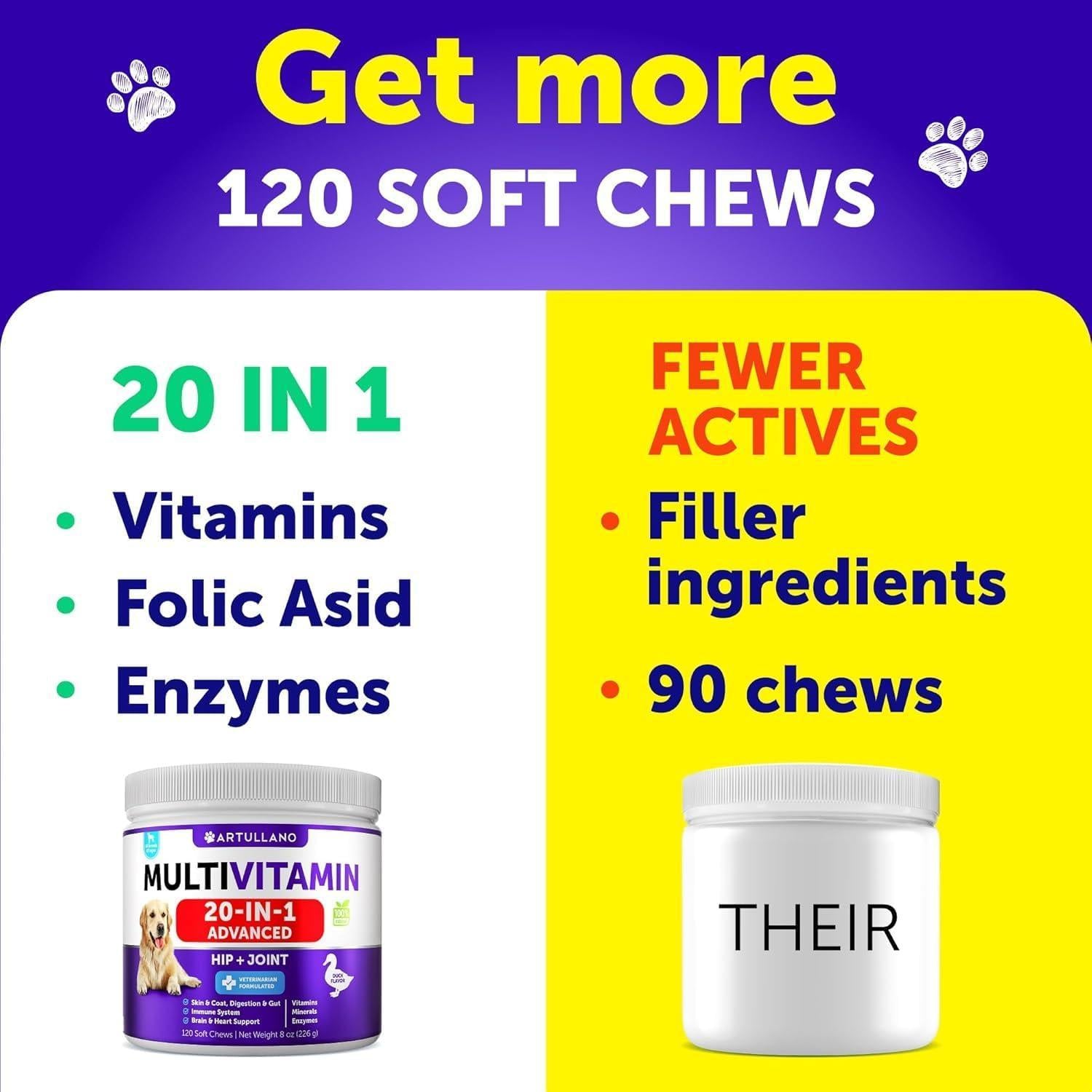Dog multivitamin chews jar with panel showing 120 soft chews and 20 in 1