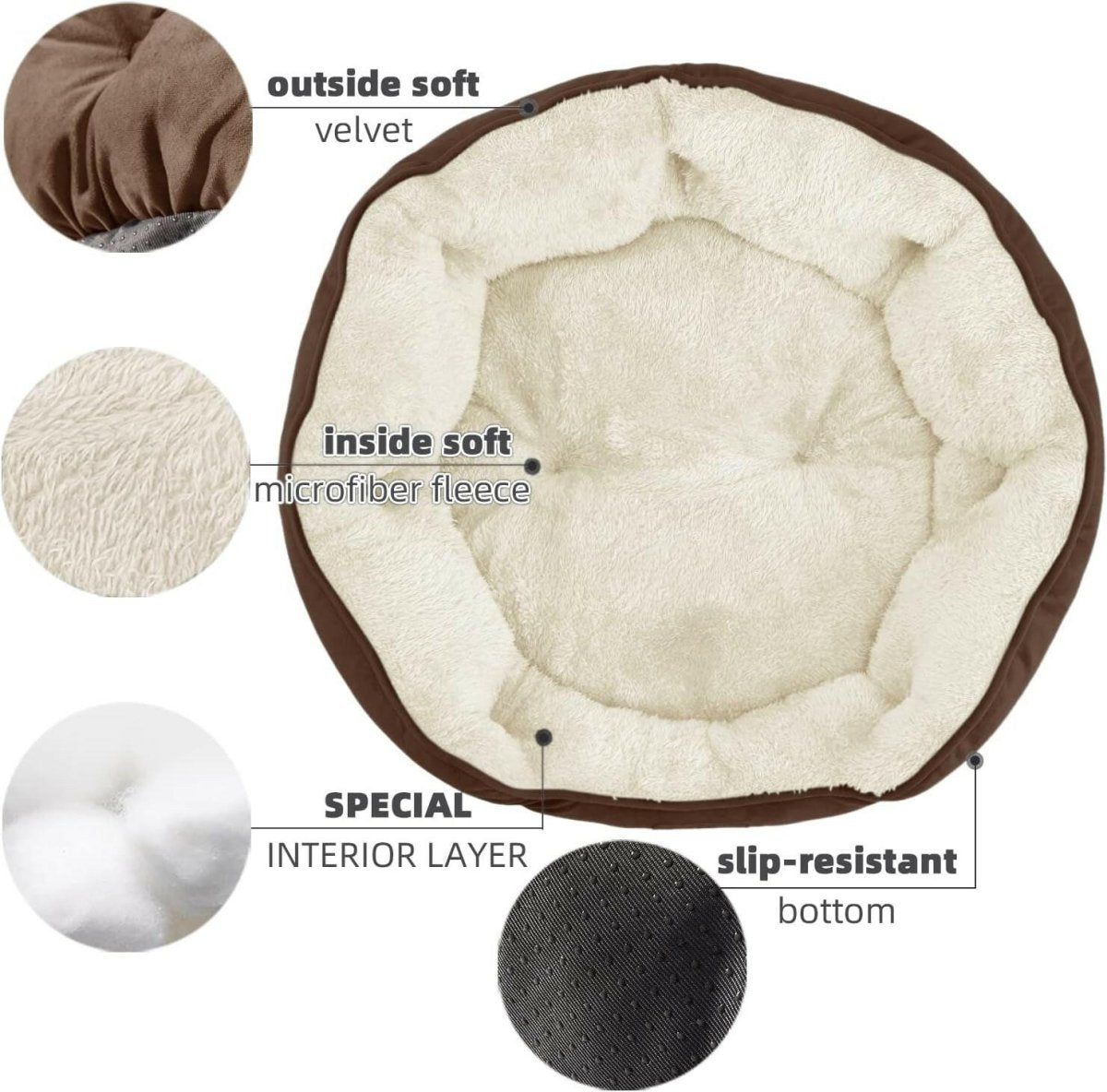 Round pet bed with sherpa-lined interior, soft velour outside, textured non-slip bottom