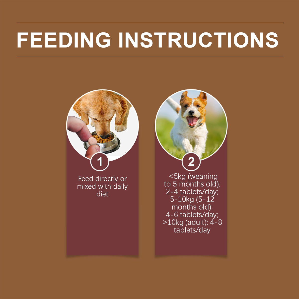 Feeding instructions for dogs with portion diagrams and tablet amounts