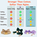 Pet accessory material comparison graphic: cotton vs nylon + cotton blend