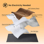 Pet heating mat features diagram: corduroy fleece, Mylar insulation, non-slip base.