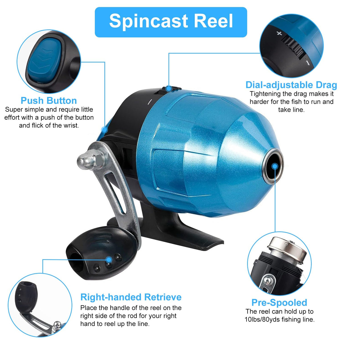 Spincast fishing reel with push-button control, blue metal body, black handle frame