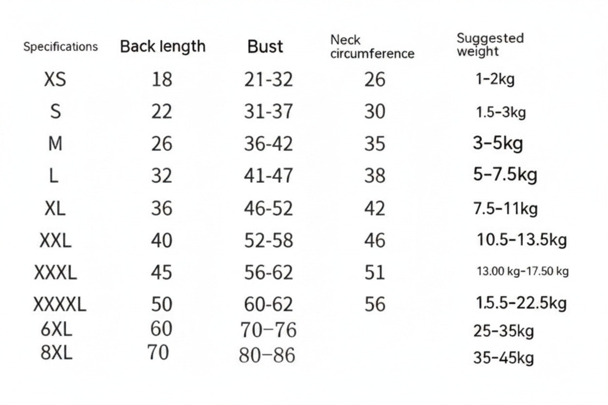Size chart for waterproof pet raincoat: XS–8XL back length, bust, neck, and suggested weight