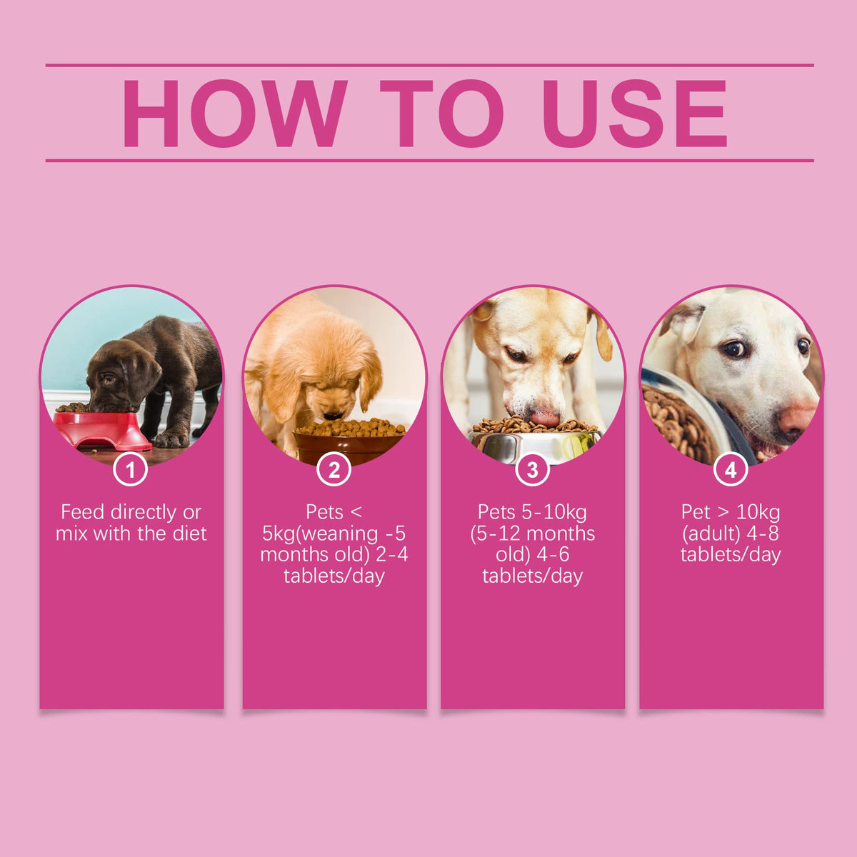 Dog feeding directions for digestive care tablets, how-to use panel