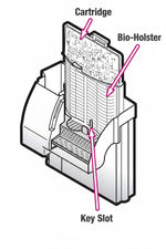 Filter cartridge diagram showing Bio-Holster and key slot for replacement fit