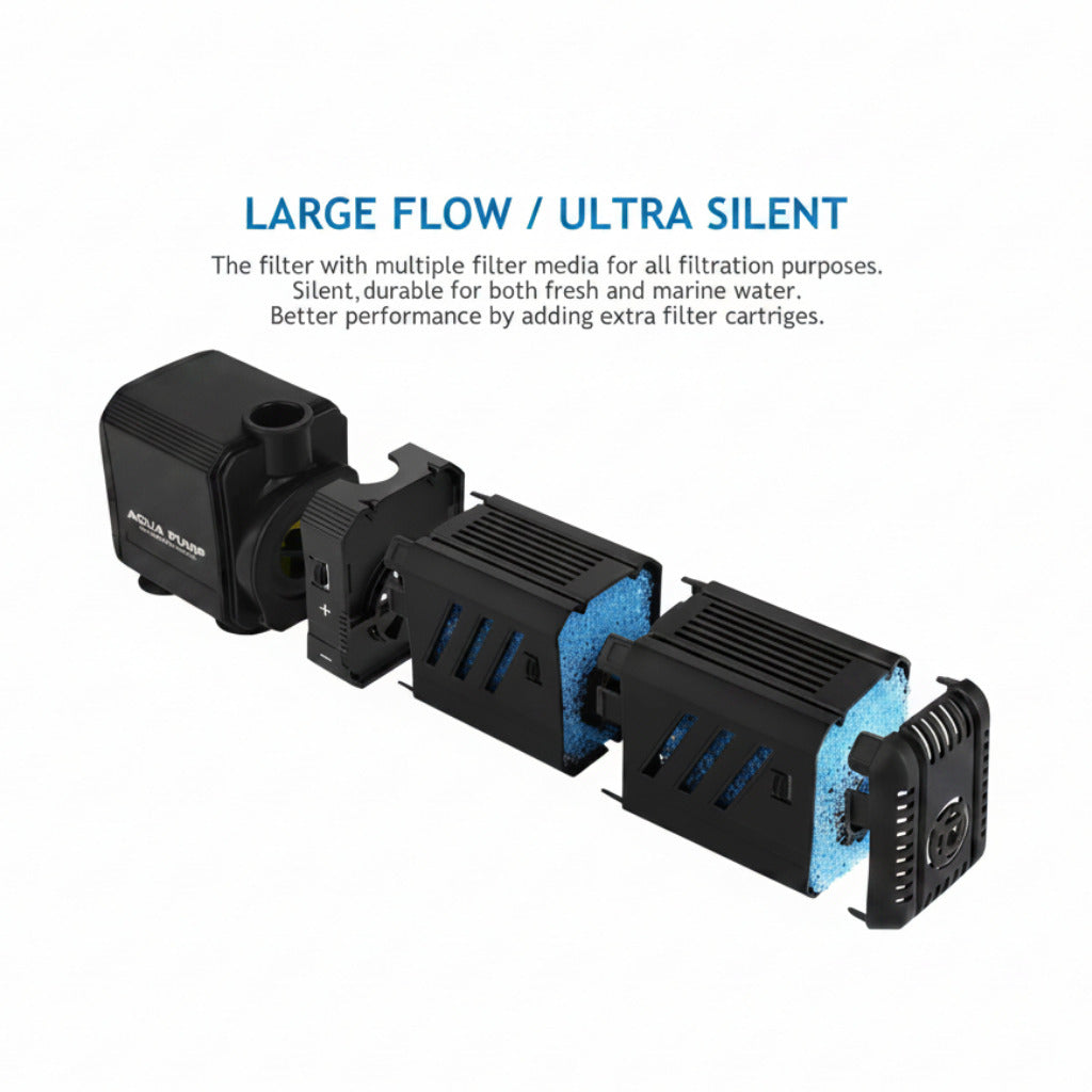 Internal filter pump cutaway showing blue filter media between inlet and outlet