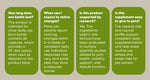 Supplement information panel with serving and ingredient answers