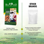 Beloved pets smoked rawhide sticks comparison graphic against other brands
