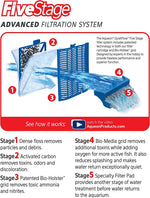Five-stage filtration system diagram for replacement filter cartridges