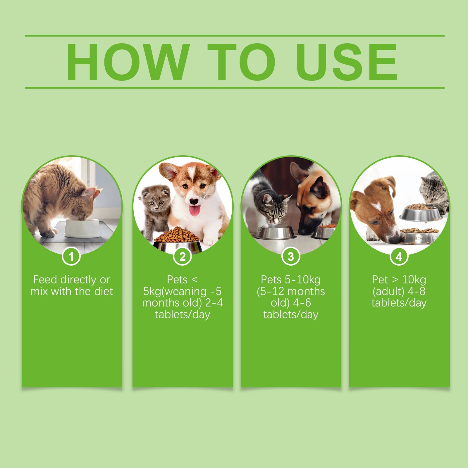 How to use guide for probiotics & vitamins tablets, daily feeding directions
