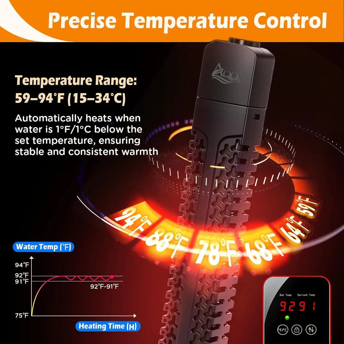 Pawrfection heater temperature control with red temperature readout on the controller screen