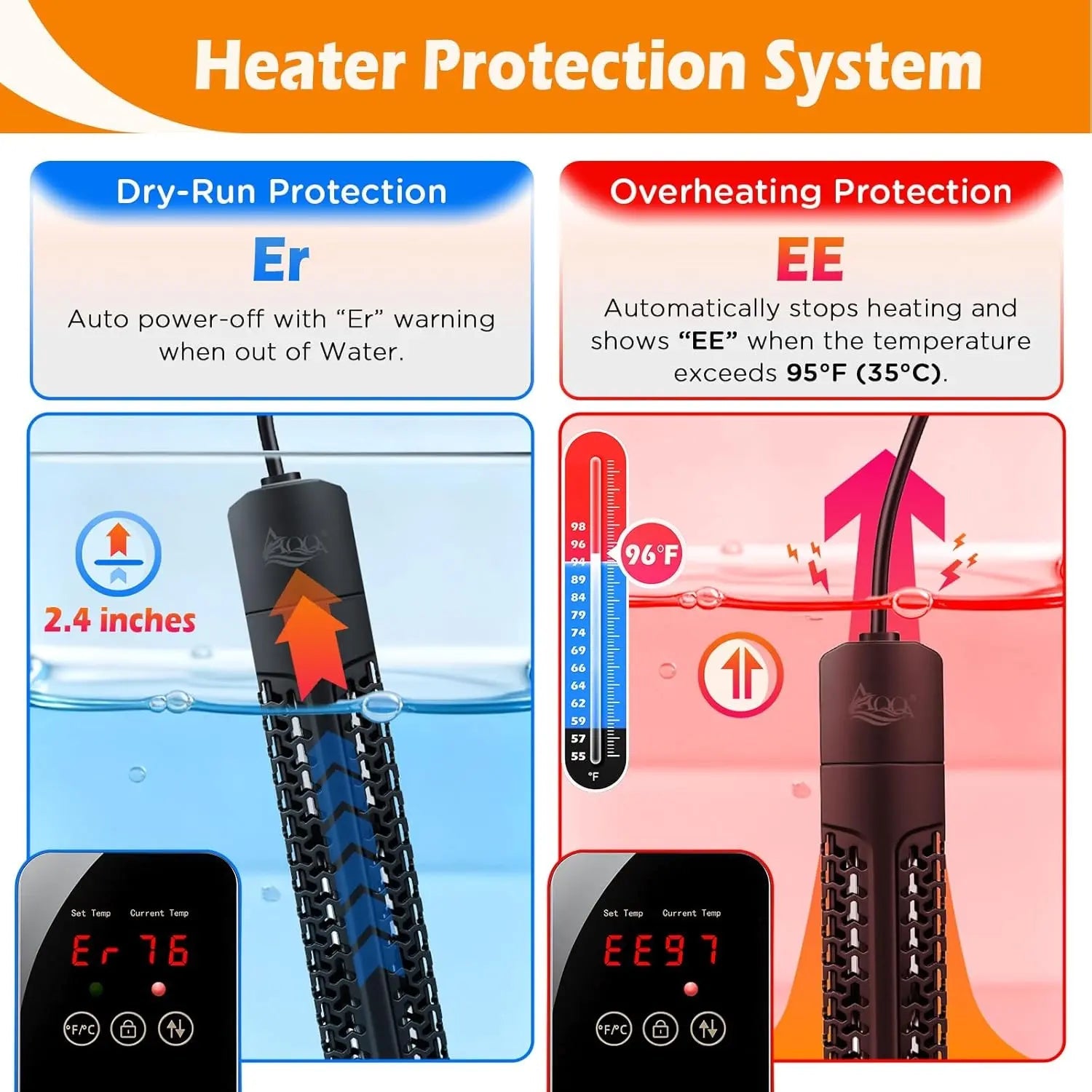Aquarium heater protection system indicators: dry-run warning and overheating auto-stop display