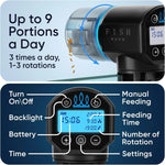Fish feeder timer display with blue-lit controls and portion settings