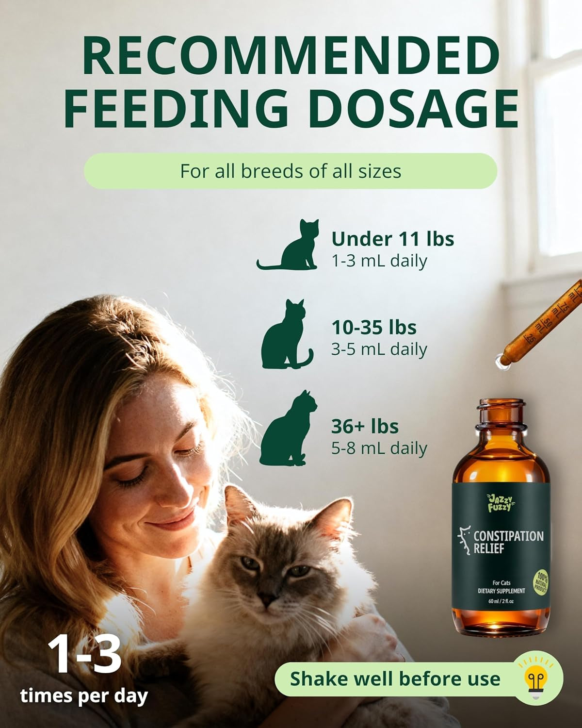 Cat constipation relief drops bottle with recommended dosage chart and cat silhouettes