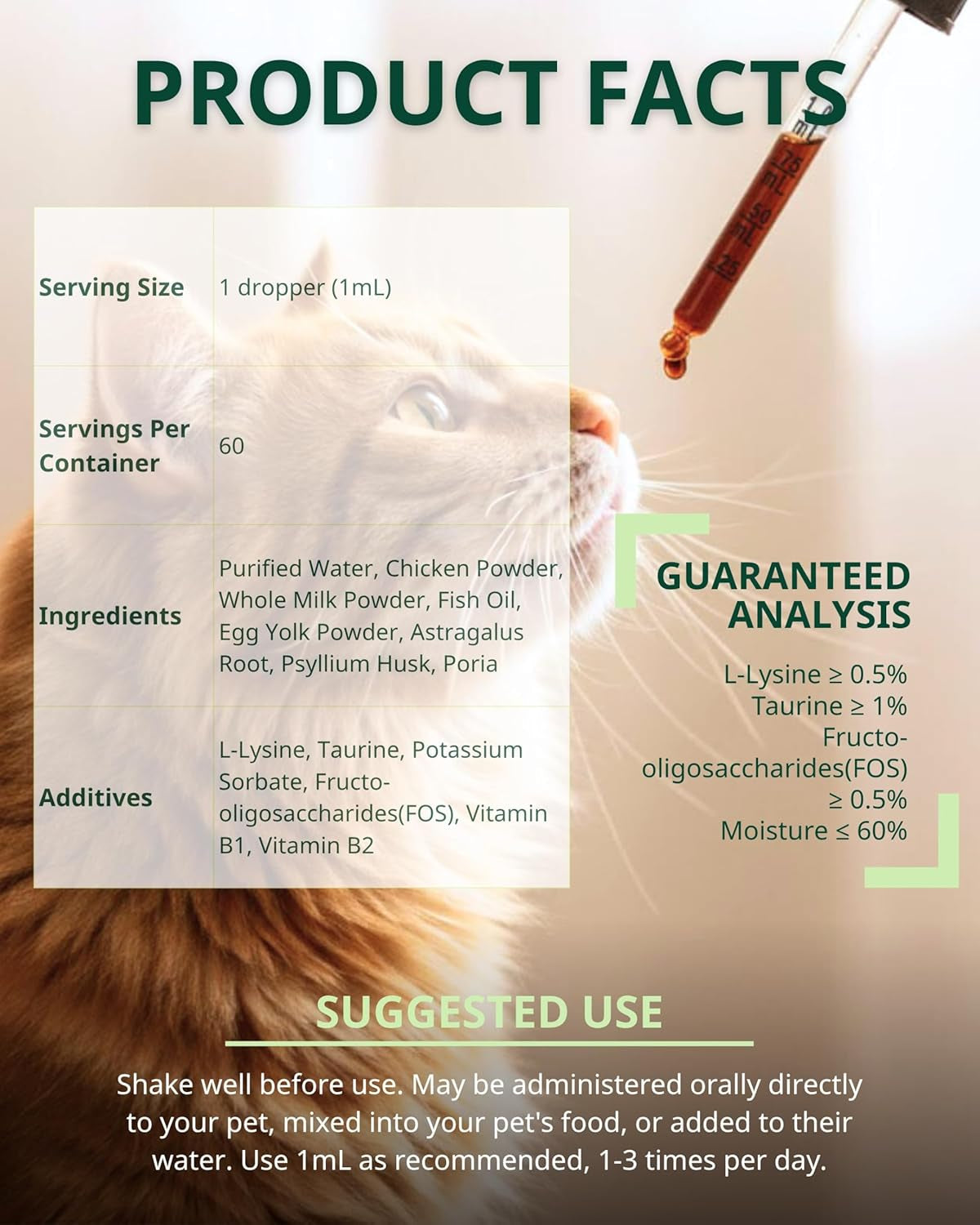 Cat constipation relief drops label panel with guaranteed analysis and ingredients list