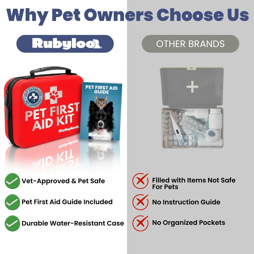 Side-by-side comparison graphic showing vet-approved pet first aid kit and contents checkmarks