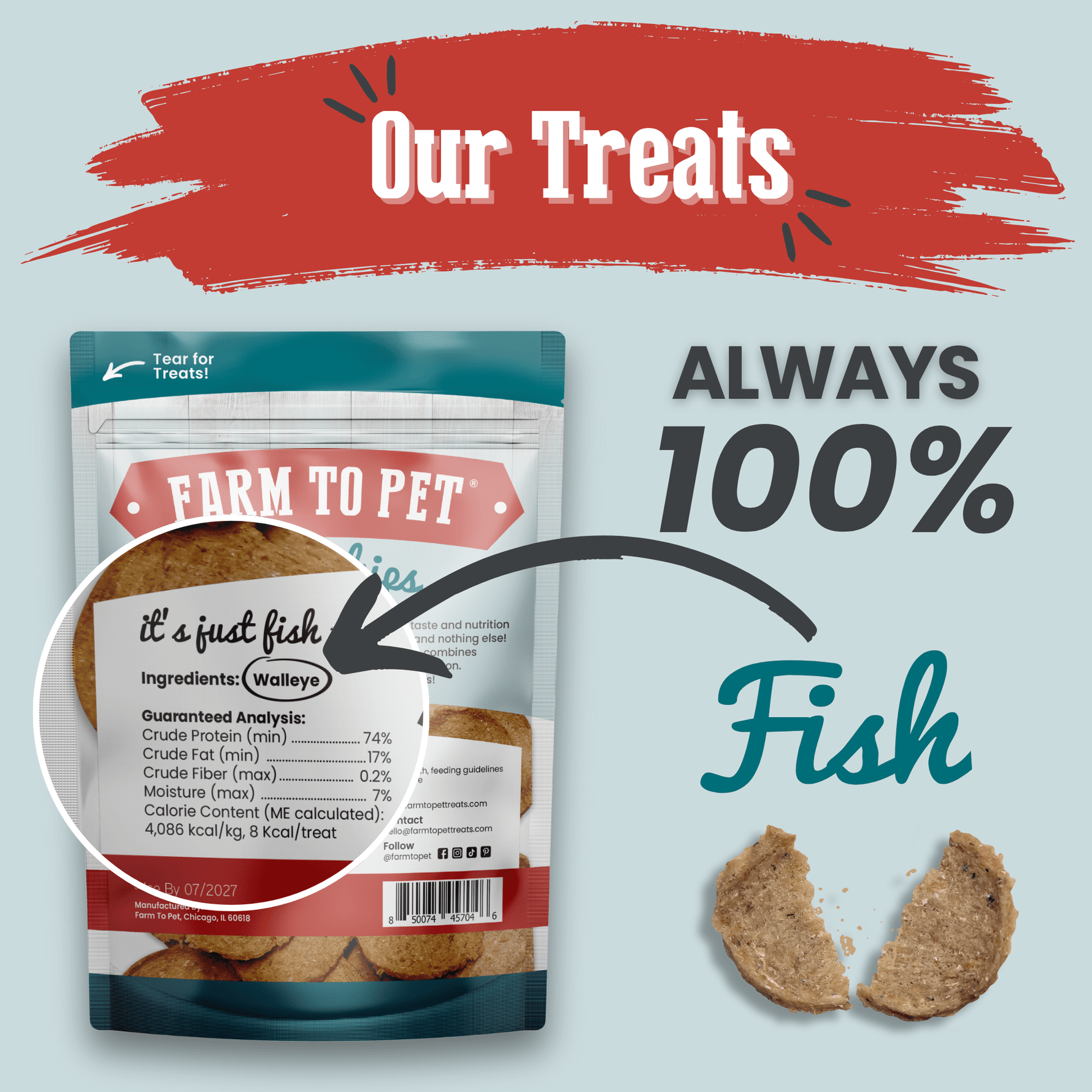 Fish chips dog treat pouch with nutrition panel and two fish-shaped treat pieces