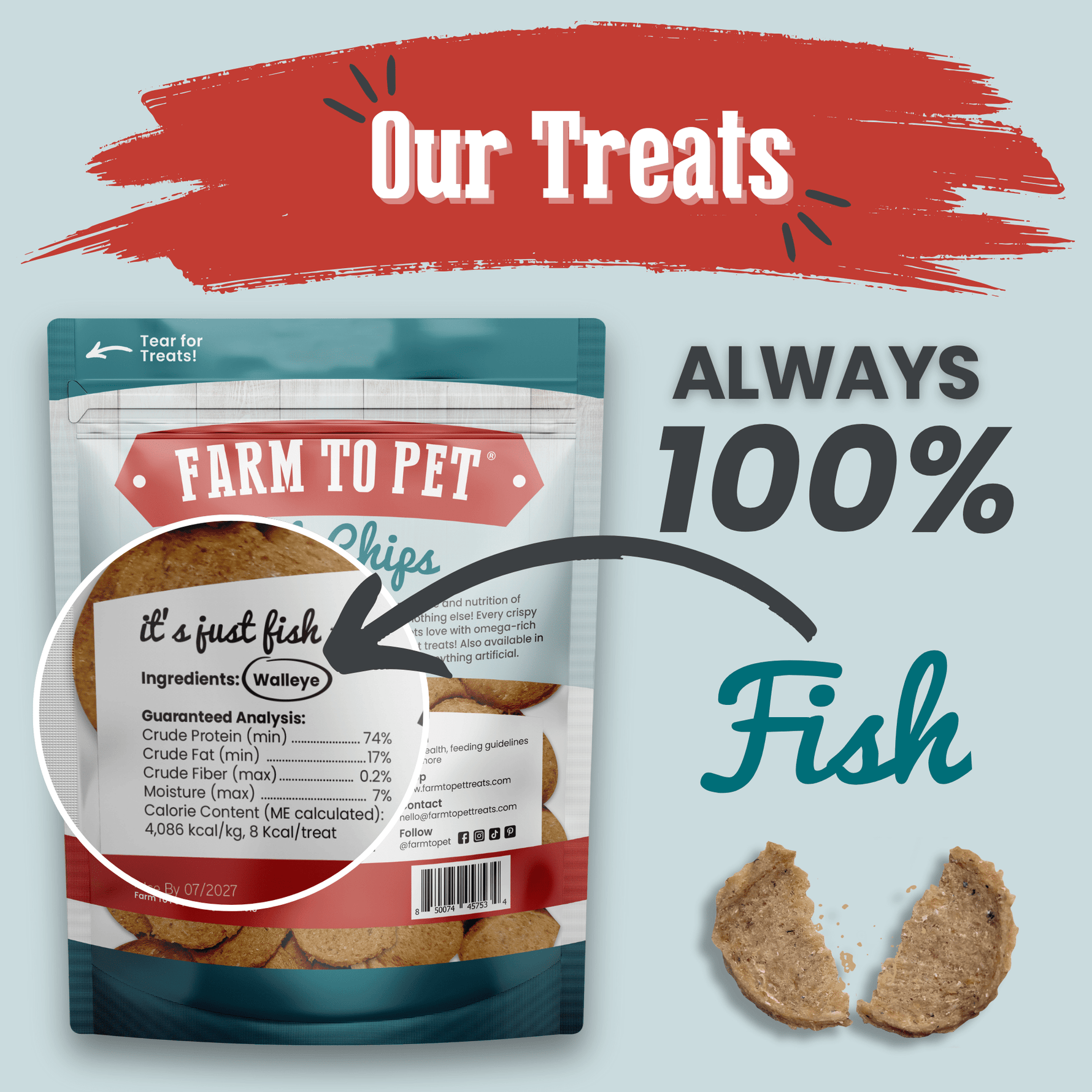 Fish chips dog treat pouch with back label plus two loose fish-shaped treat pieces