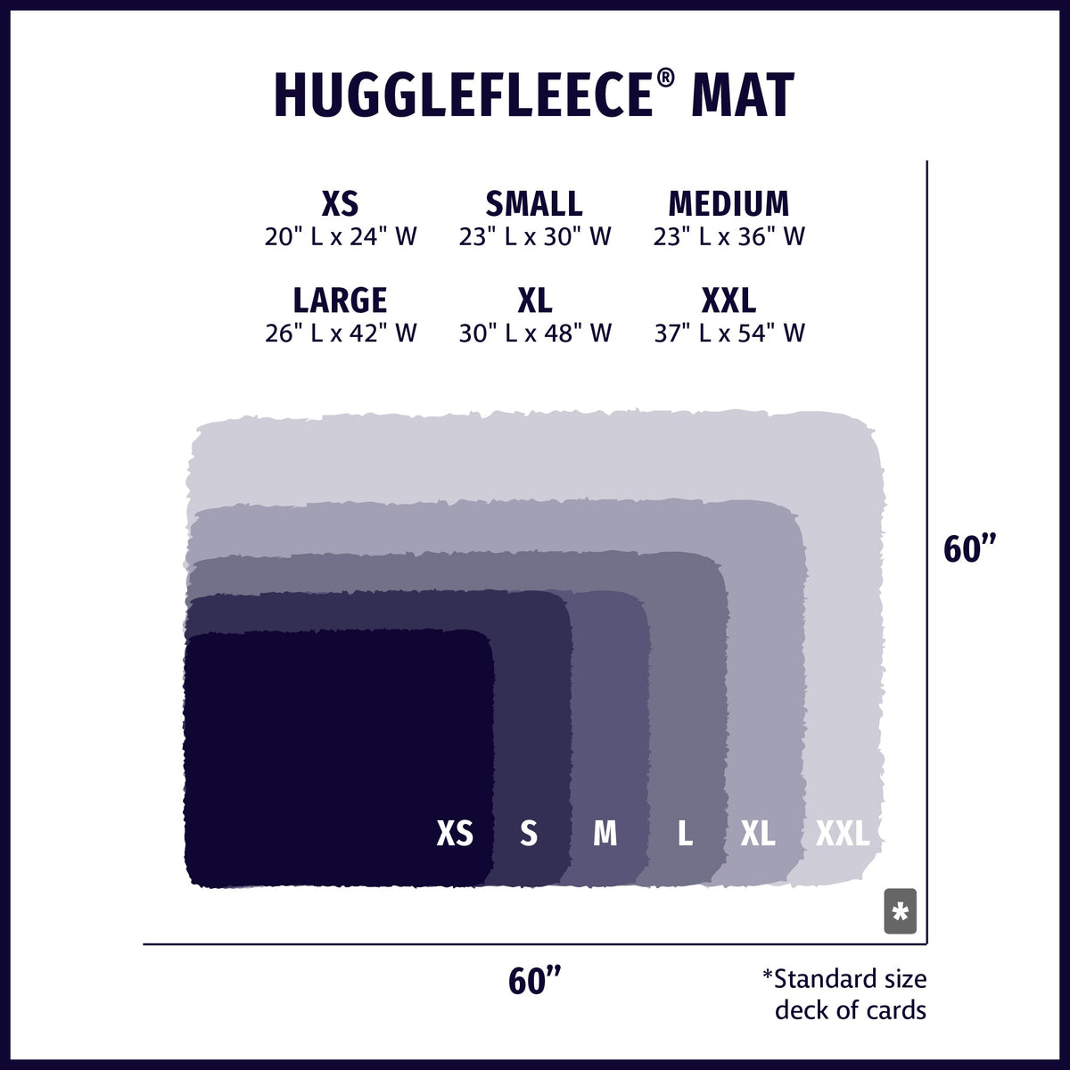 HuggleFleece® MAT size chart showing XS to XXL deck sizes in inches