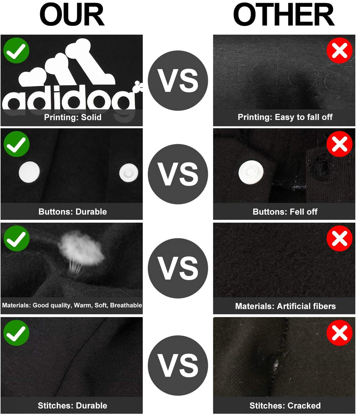 Pet hoodie quality comparison chart showing durable buttons, material, and stitching versus others.