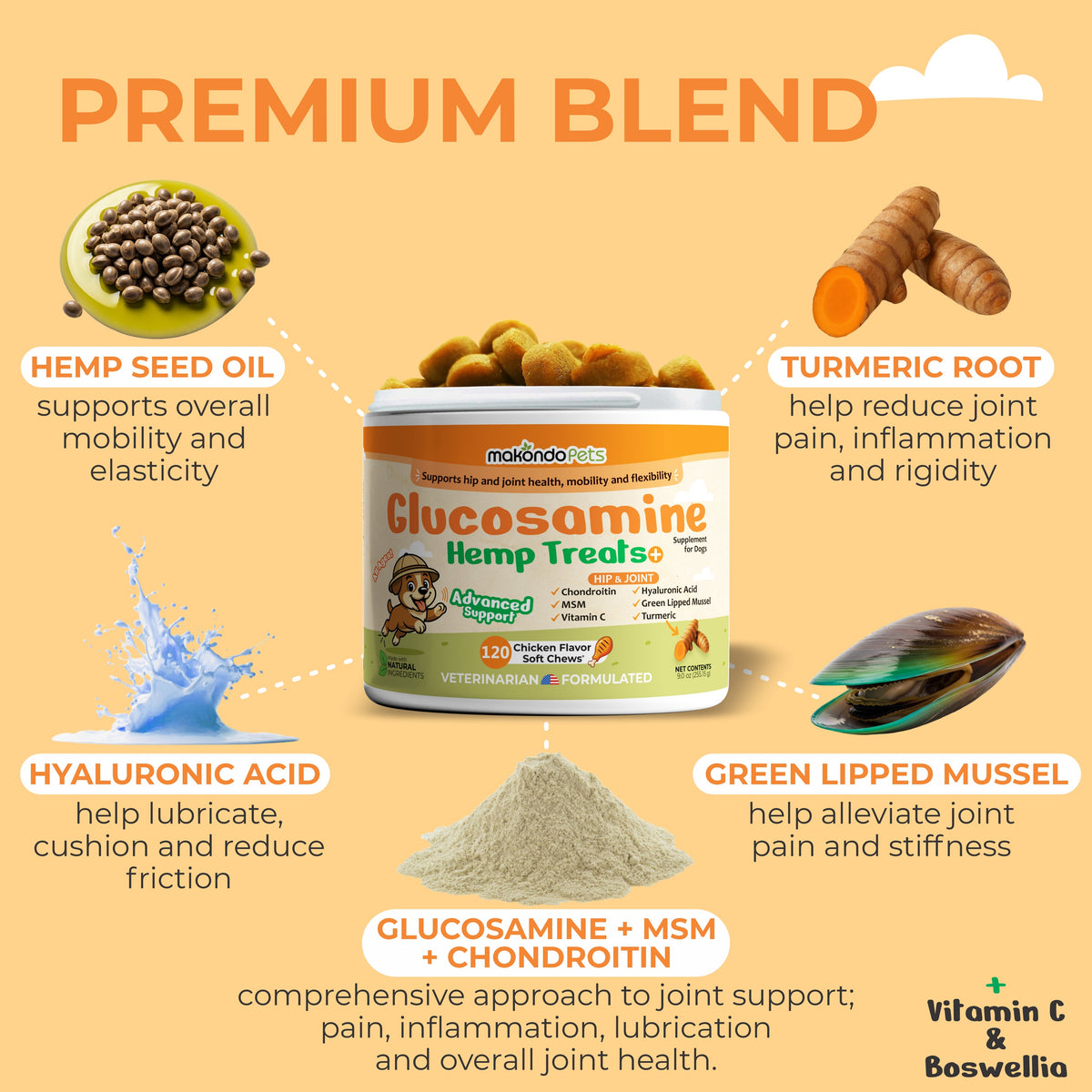 Dog supplement jar with hemp treats and ingredient icons: turmeric, hyaluronic acid
