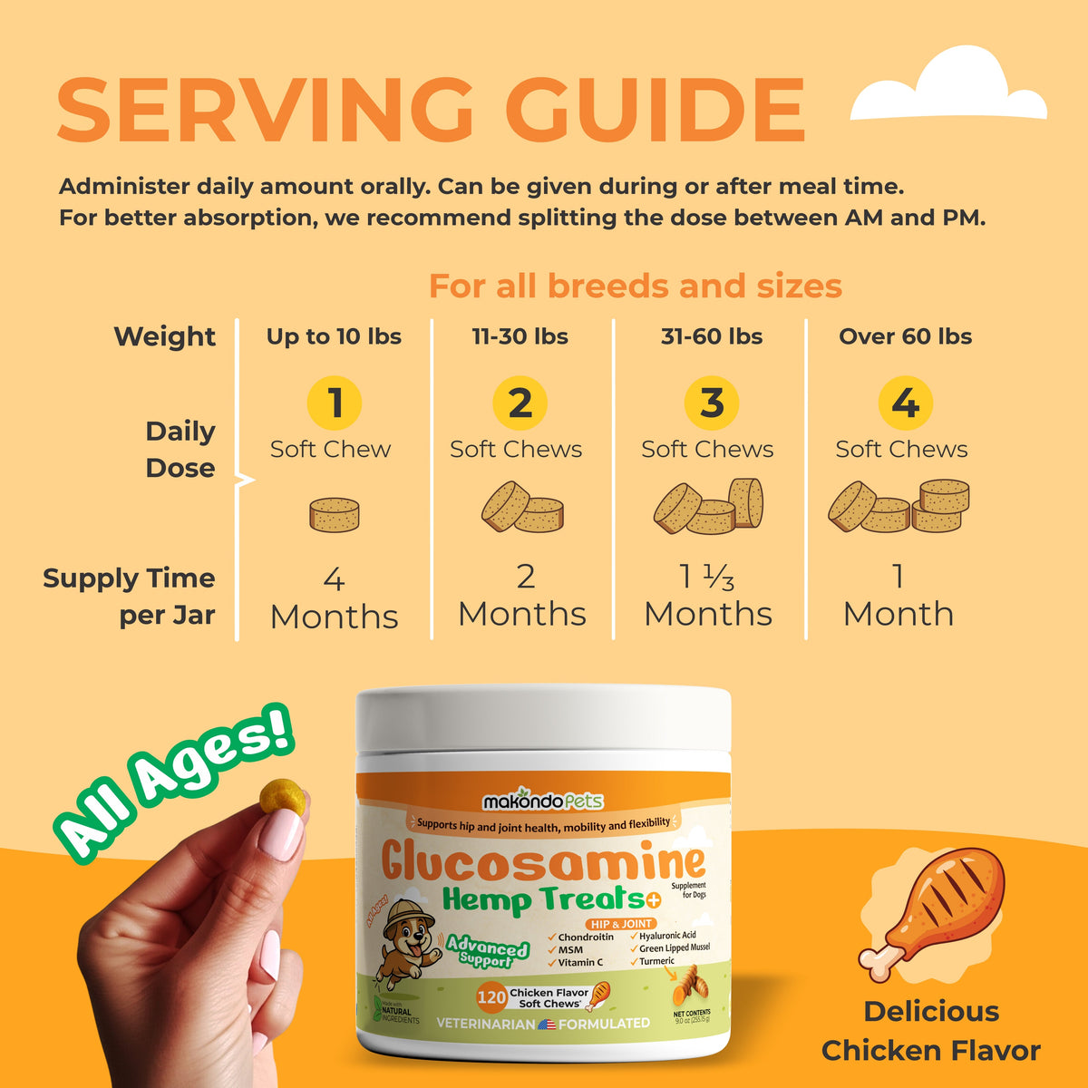 Serving guide graphic with jar and dosage chart by dog weight