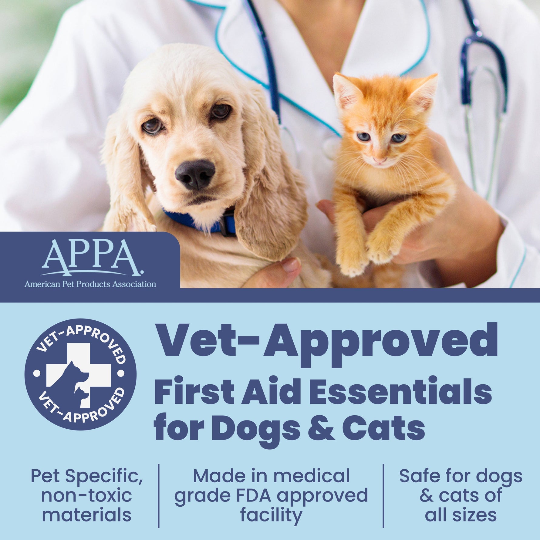 Vet-approved first aid essentials for dogs and cats with two pet portraits