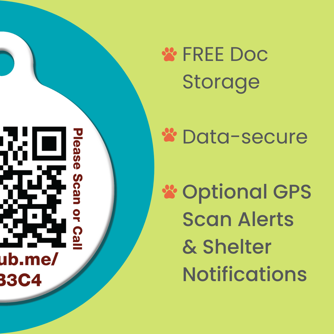 Pet identification card graphic text: free doc storage, data-secure, optional GPS, scan alerts