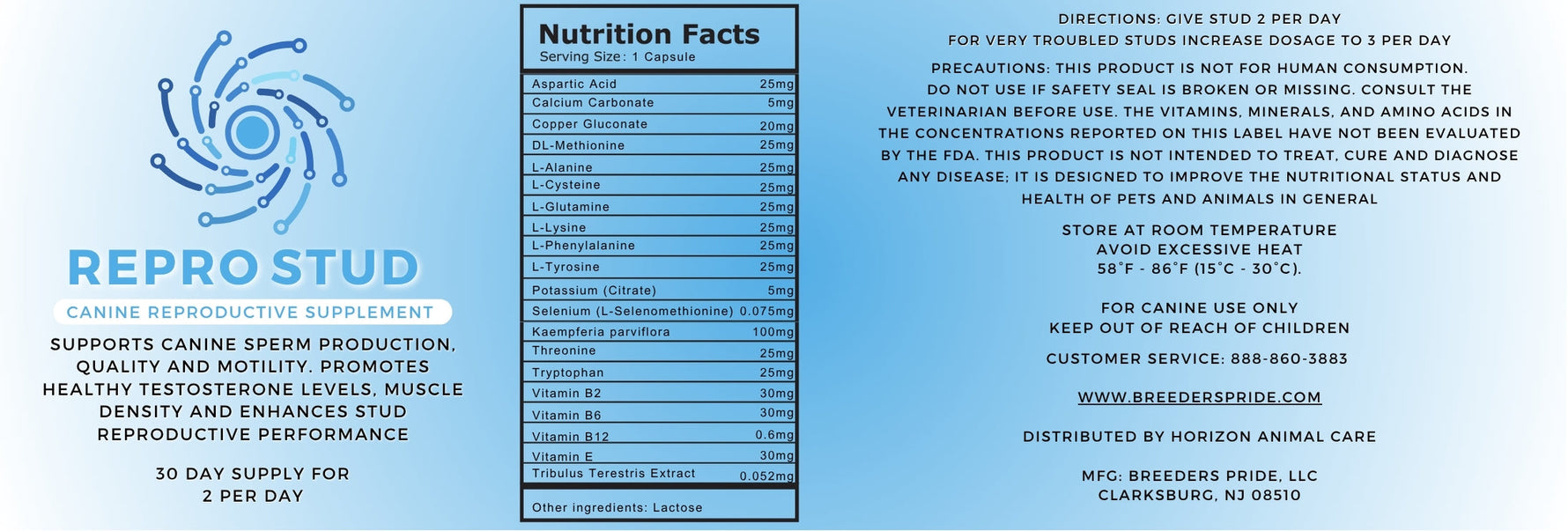 Canine reproduction supplement bottle back label with Nutrition Facts panel