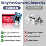 Comparison graphic for compact pet first aid kit versus other brands with kit guide