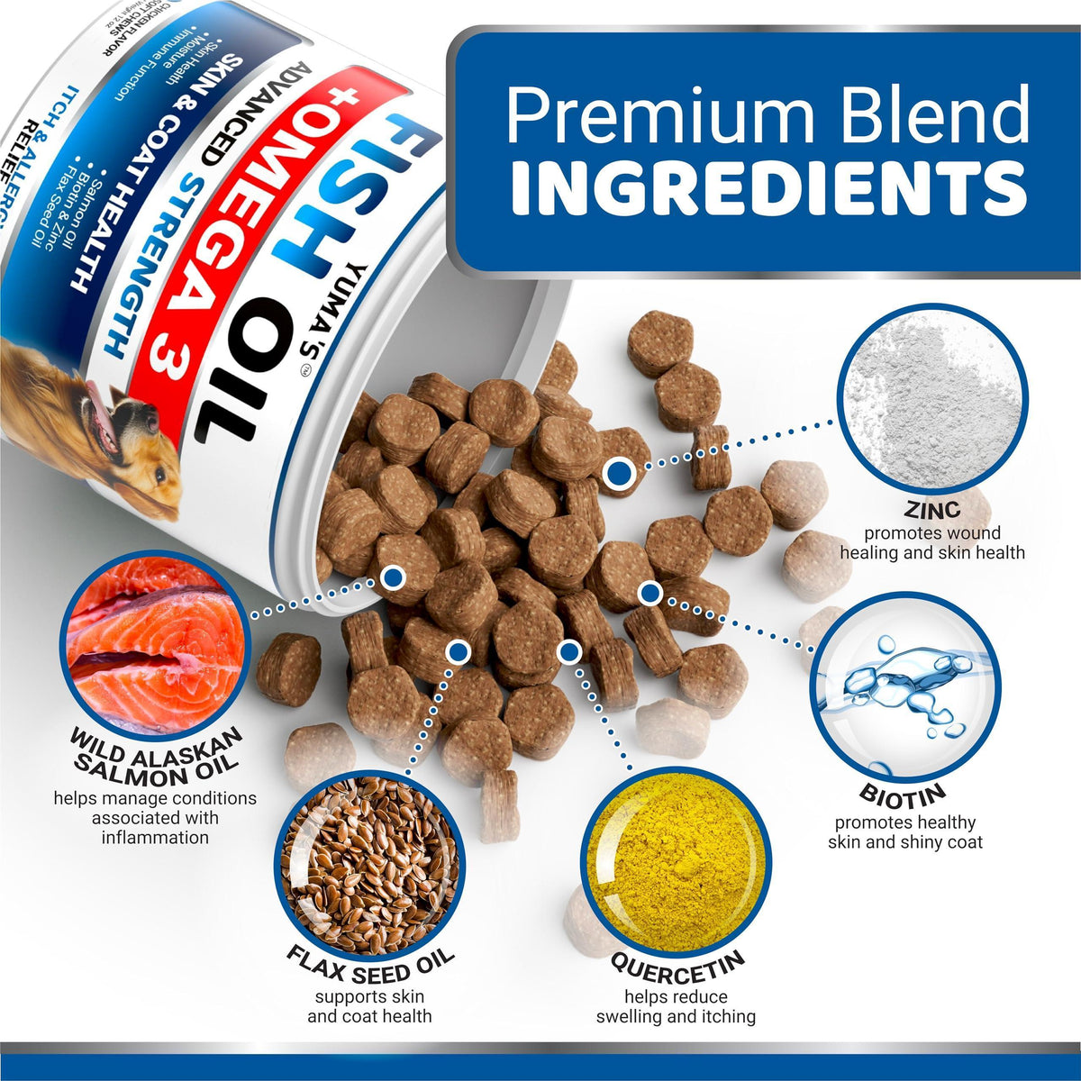 Yuma's Fish Oil +Omega 3 premium blend ingredients, including zinc, biotin, flaxseed oil