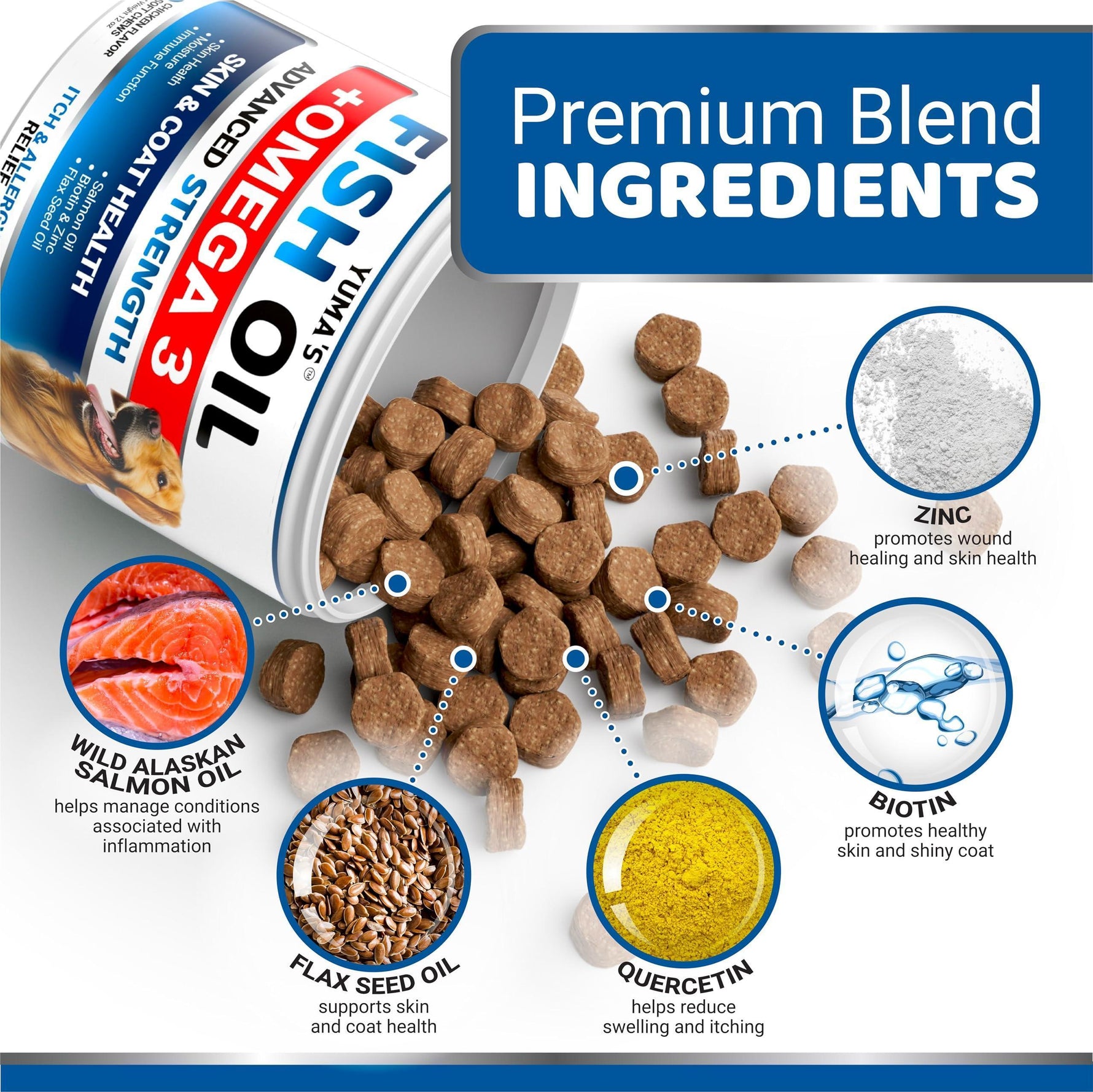 Yuma's Fish Oil +Omega 3 premium blend ingredients, including zinc, biotin, flaxseed oil