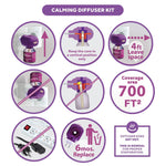 Calming diffuser kit infographic with coverage up to 700 ft² and 4-month use