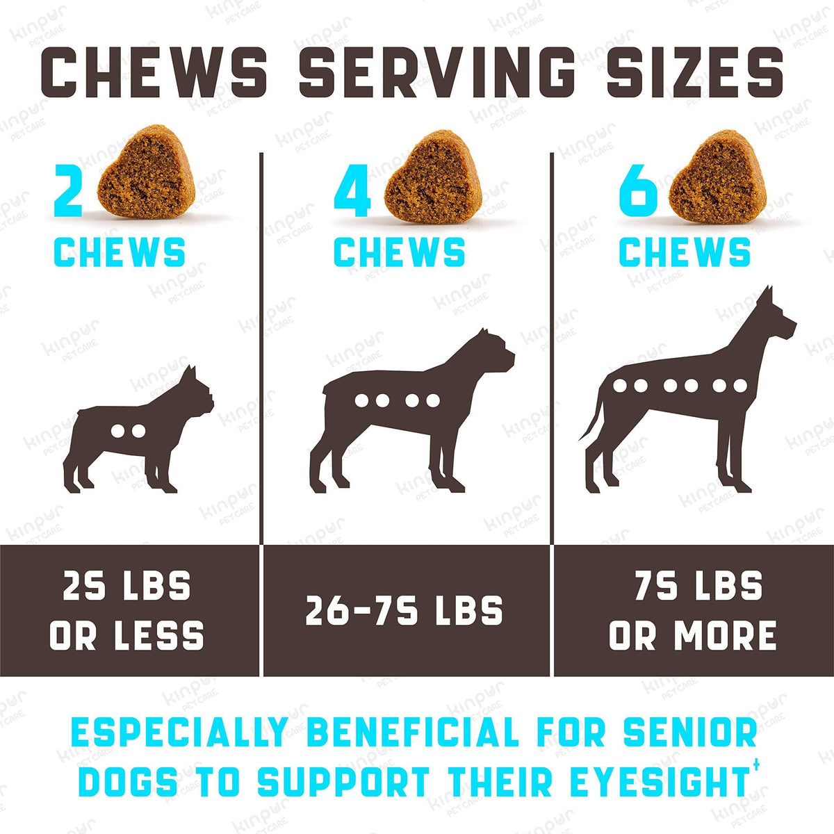 Chews serving-size chart with dog silhouettes and 2, 4, and 6 chew amounts