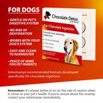 Chocolate detox for dogs supplement box with digestion and administration benefits
