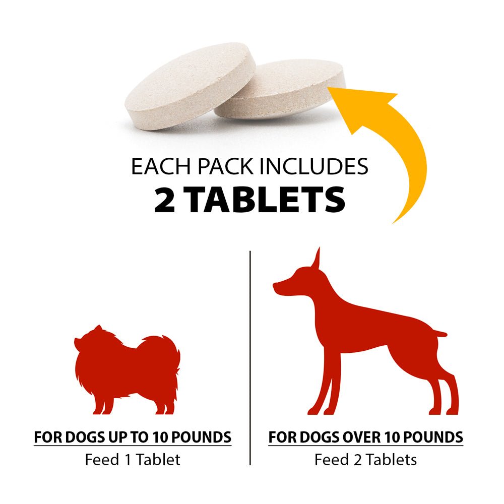 Dog detox supplement tablets, each pack includes 2 round tablets