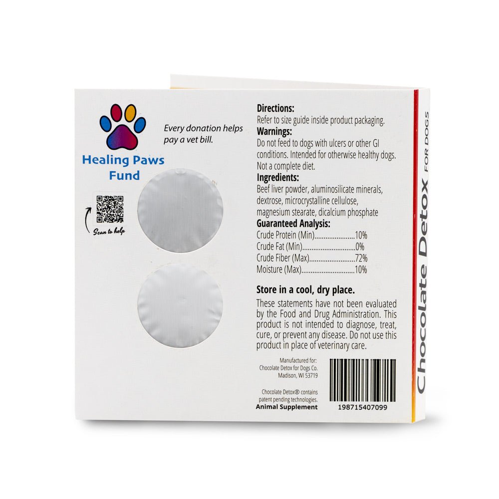Chocolate Detox for Dogs supplement box back with directions and guaranteed analysis
