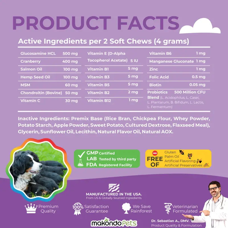 Dog Prenatal Vitamins product facts panel listing active ingredients per 2 soft chews