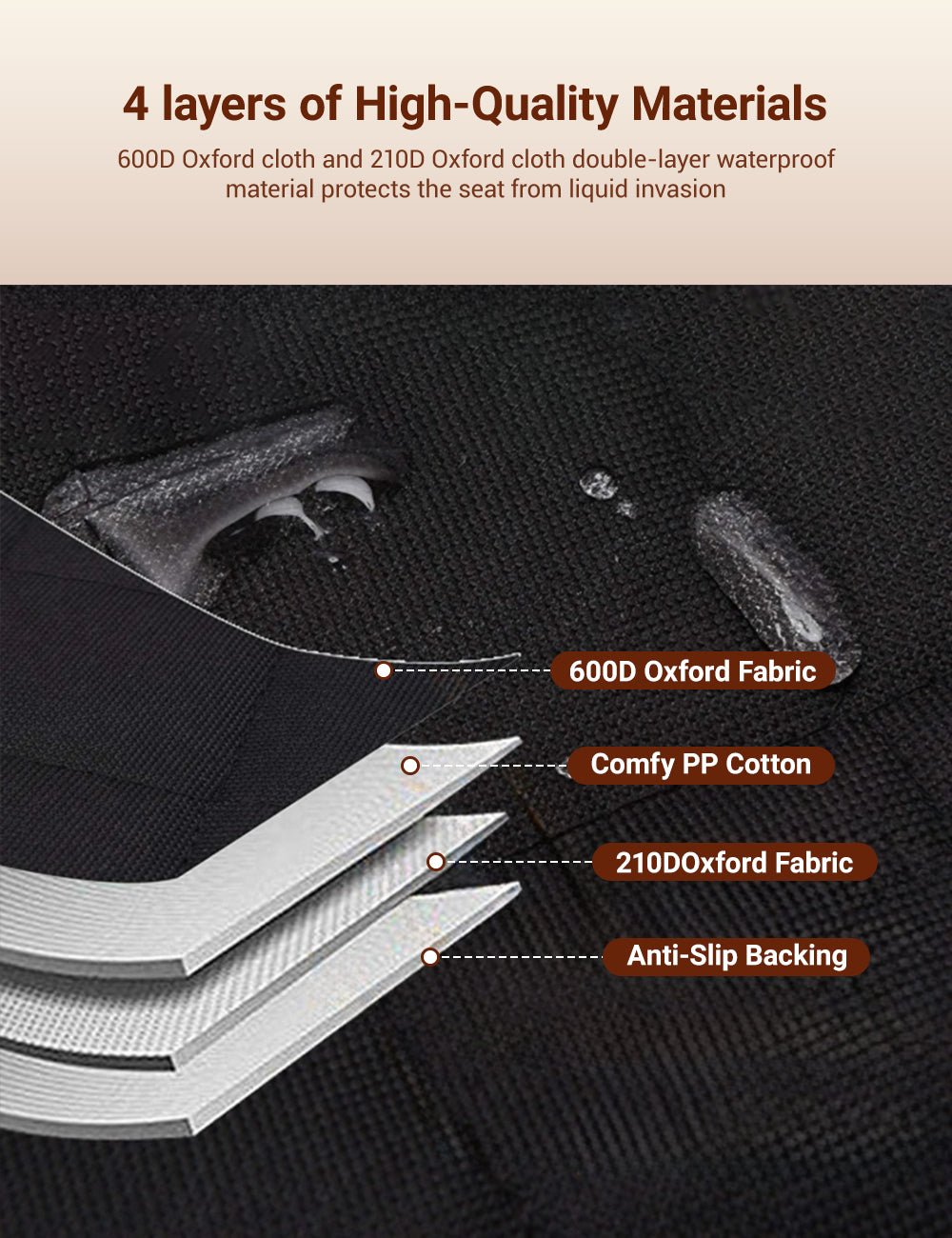 Close-up of black multi-layer waterproof seat cover fabric with stitched quilt pattern