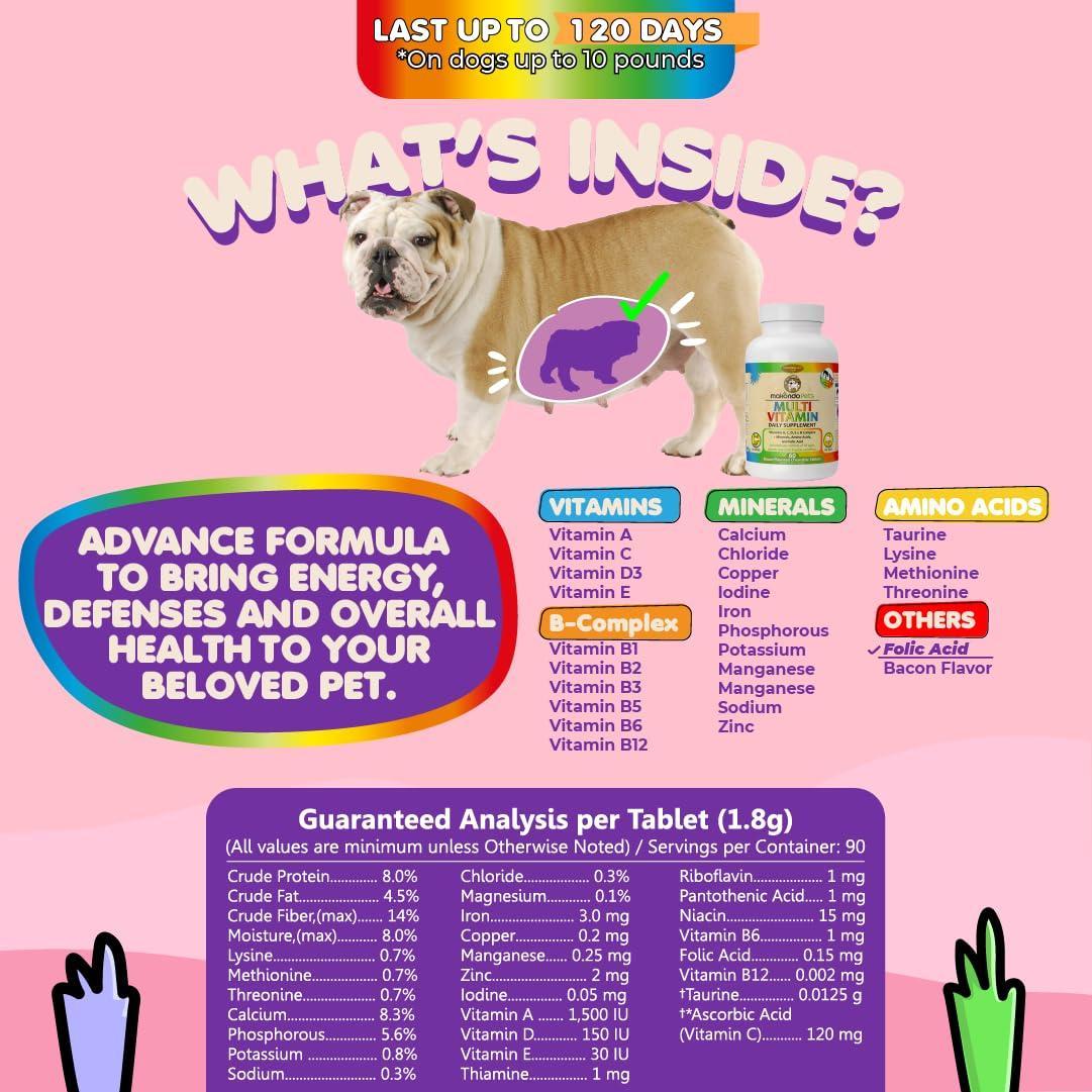 Prenatal pet vitamin supplement bottle with “What’s inside” ingredients panel