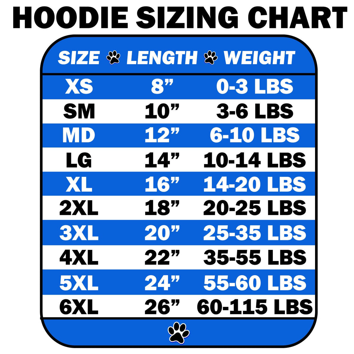Pet hoodie sizing chart showing size, length, and weight ranges