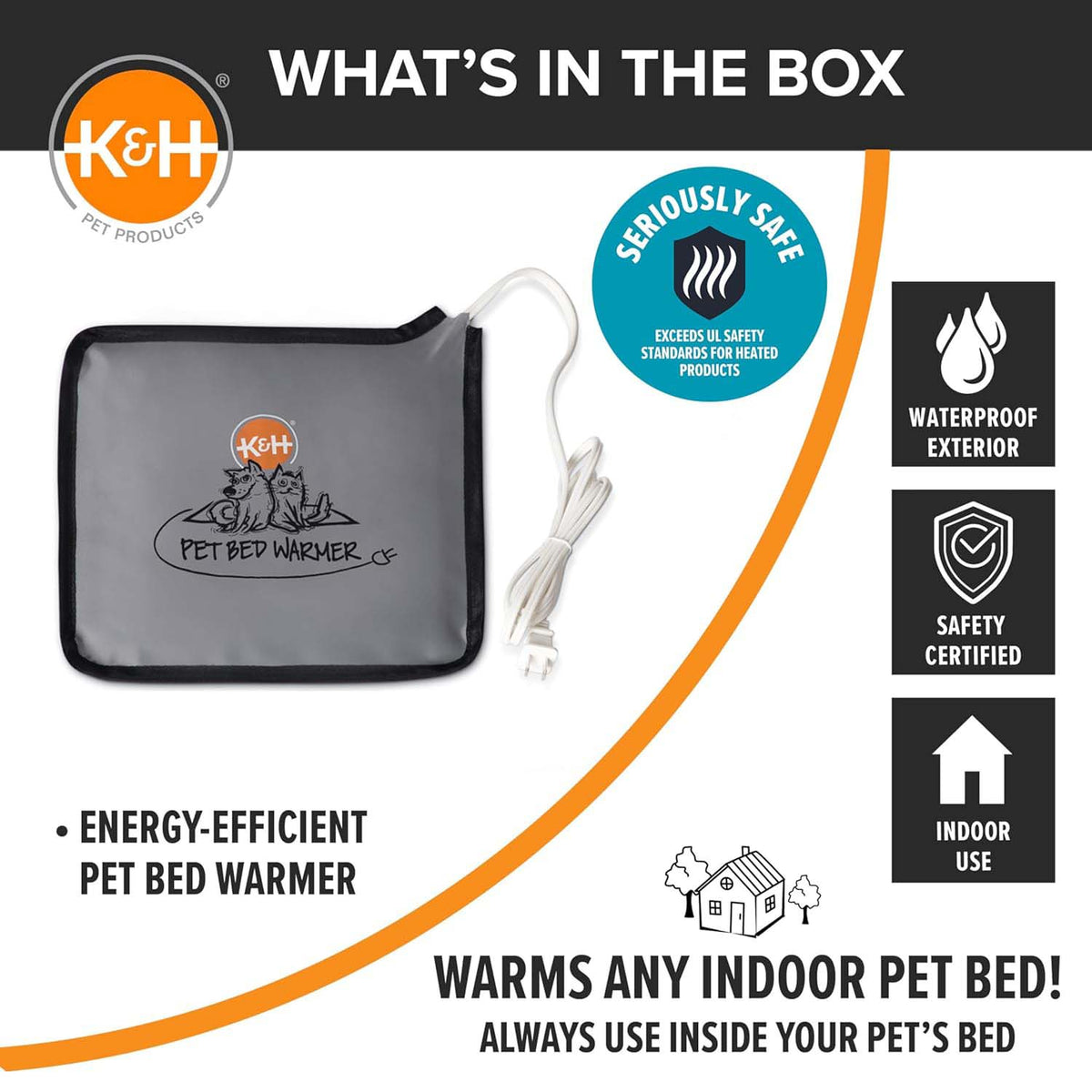 Grey pet bed warmer heating pad with power cord included, safety information graphic