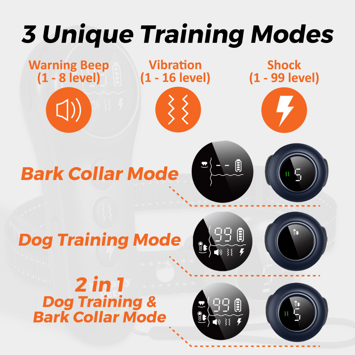 Dog training collar remote and receiver with buttons, black