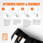 Rear leg brace attachment steps infographic and black brace with reflective strap panels