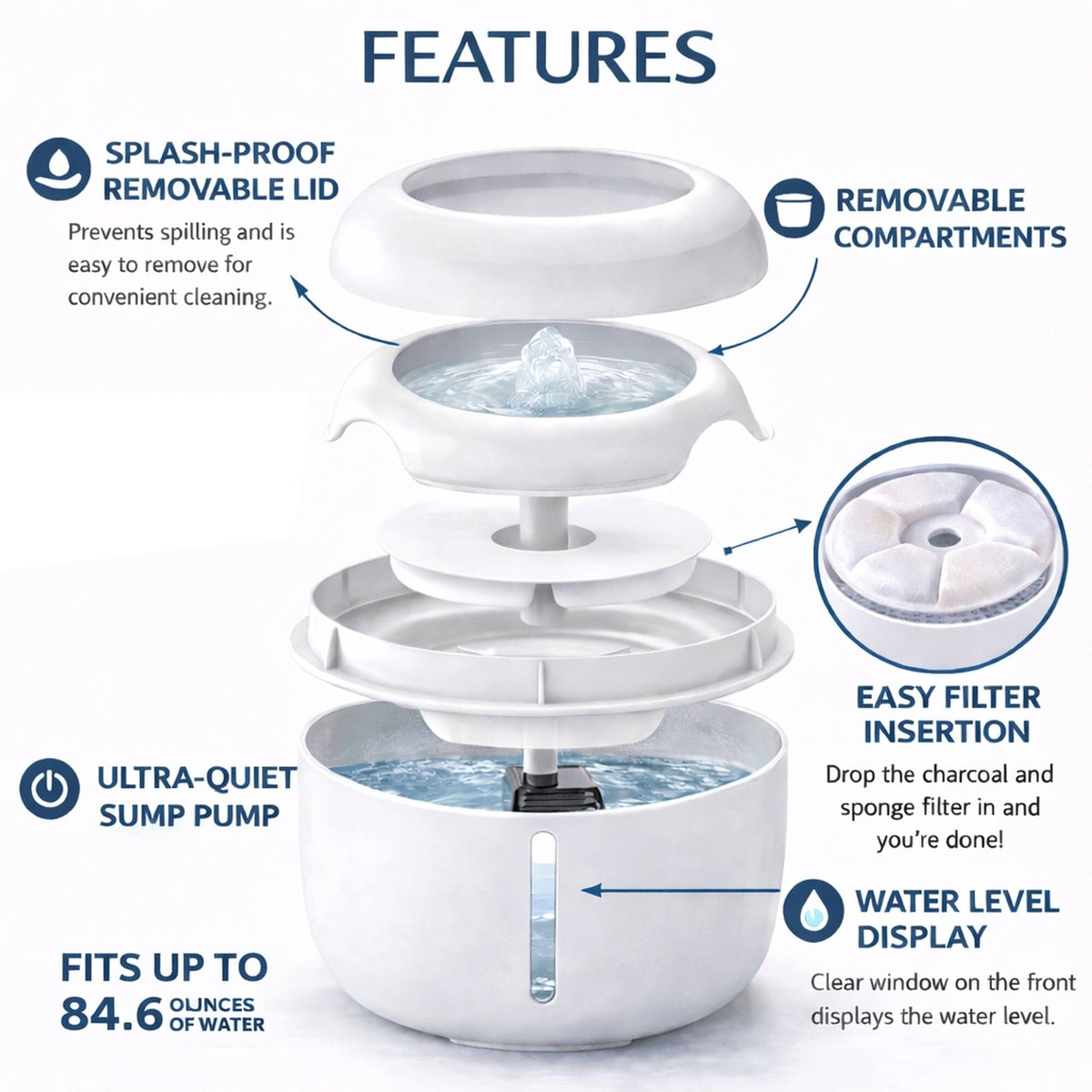White pet water fountain waterer with removable compartments and easy filter insert shown