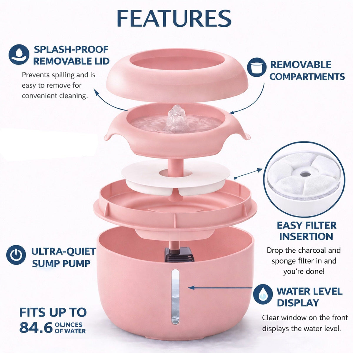 Pink pet water fountain waterer with removable compartments and filter section display